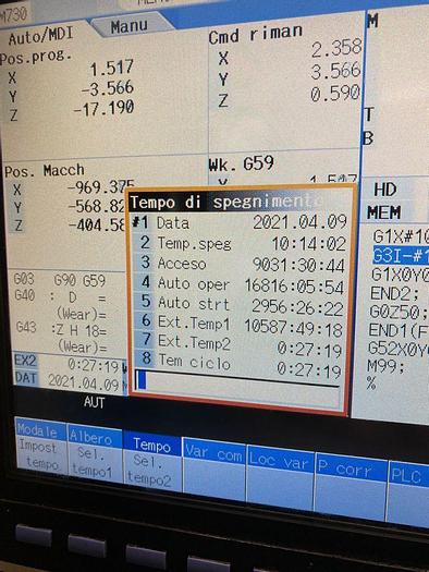 Usato 2012 HARTFORD HCMC-15