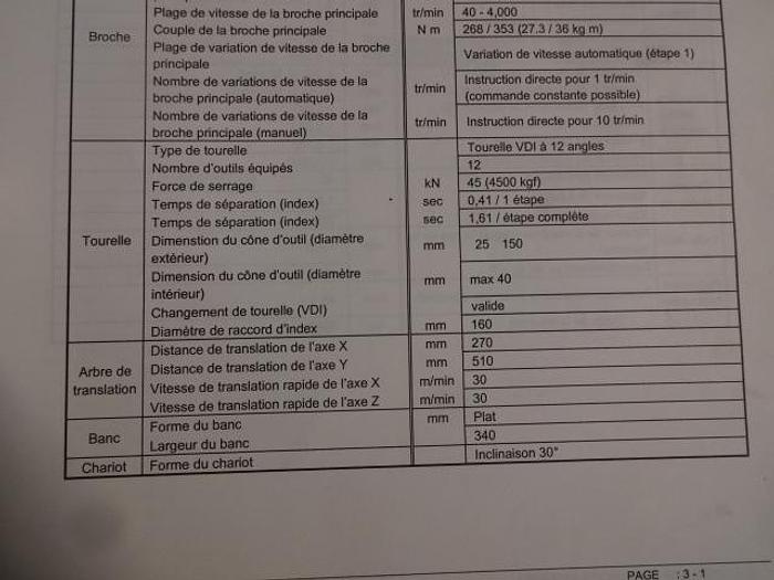 Utilisé Hyundai HIT-20M