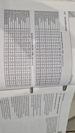 Used 2005 BATTENFELD HM 80/210 S UNILOG B4