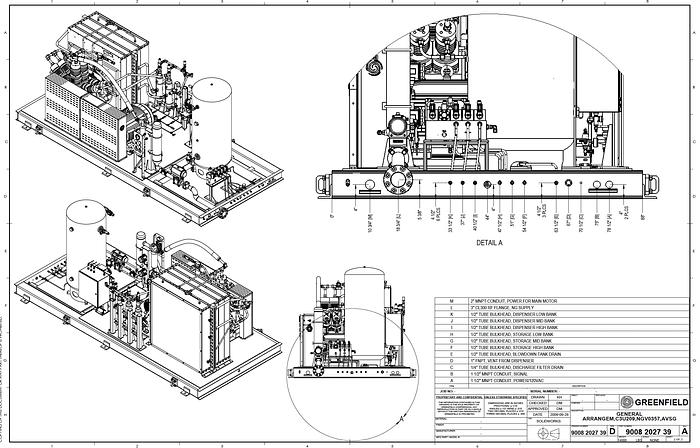 Used CNG Compressor Skid -  250 SCFM 125HP, with matching controls, starter panel and dryer