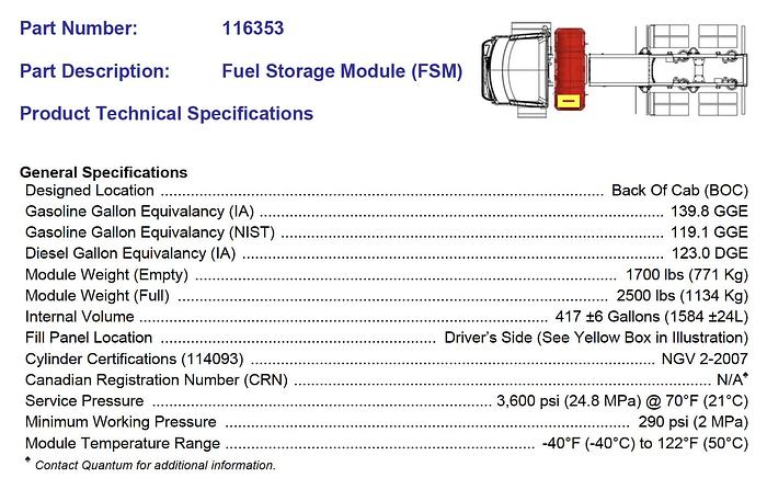 Used 143 GGE CNG Storage Package - Quantum, Back of the cab, 3 tanks pack. Tanks 26x72 (Capacity: 46.7 or 500L each)