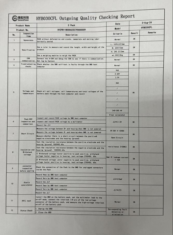 Used 2024 HYB029CFL 307.2V Lithium-Ion Batteries