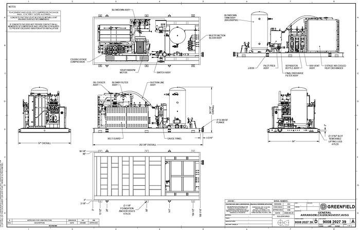 Used CNG Compressor Skid -  250 SCFM 125HP, with matching controls, starter panel and dryer