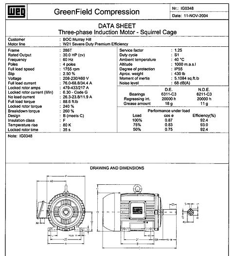 Refurbished GreenField / Atlas Capco B33- He Compressor 100-2000psi to 3000 psi at 100 SCFM