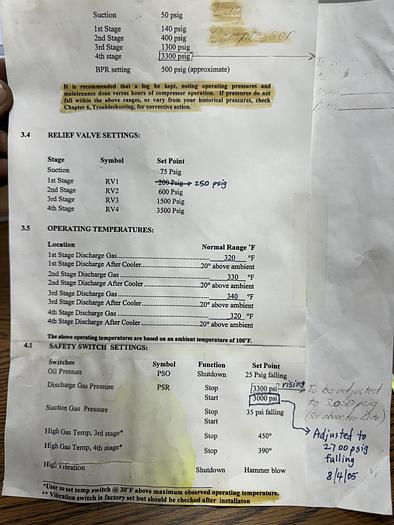 Used RIX 4VX SERIES 40HP Helium compressor 60 scfm 50 psi to 3300 psi