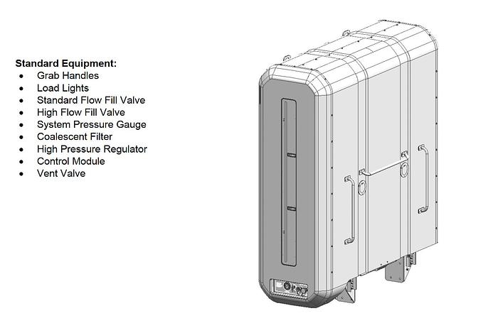 Used 143 GGE CNG Storage Package - Quantum, Back of the cab, 3 tanks pack. Tanks 26x72 (Capacity: 46.7 or 500L each)