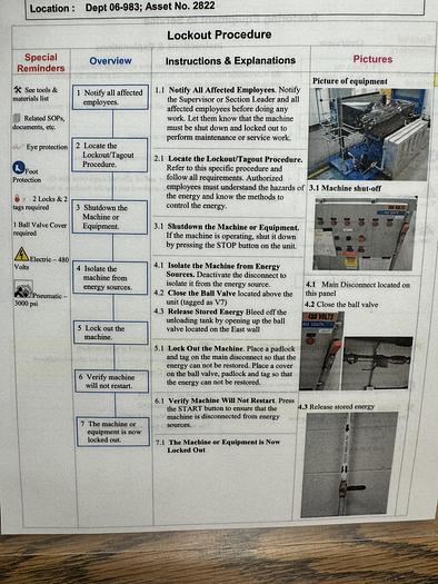 Used RIX 4VX SERIES 40HP Helium compressor 60 scfm 50 psi to 3300 psi