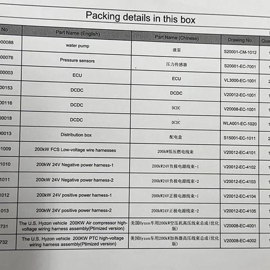 2024 Hyzon 200kW Hydrogen Fuel Cell Complete System with Battery