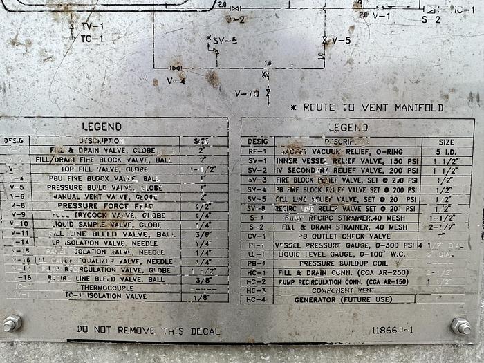 Refurbished Liquid Argon ISO Container. 150 psi Water Capacity 20155 Liters, Payload 229.9 KG