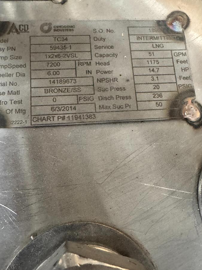 Used CTR Skid
