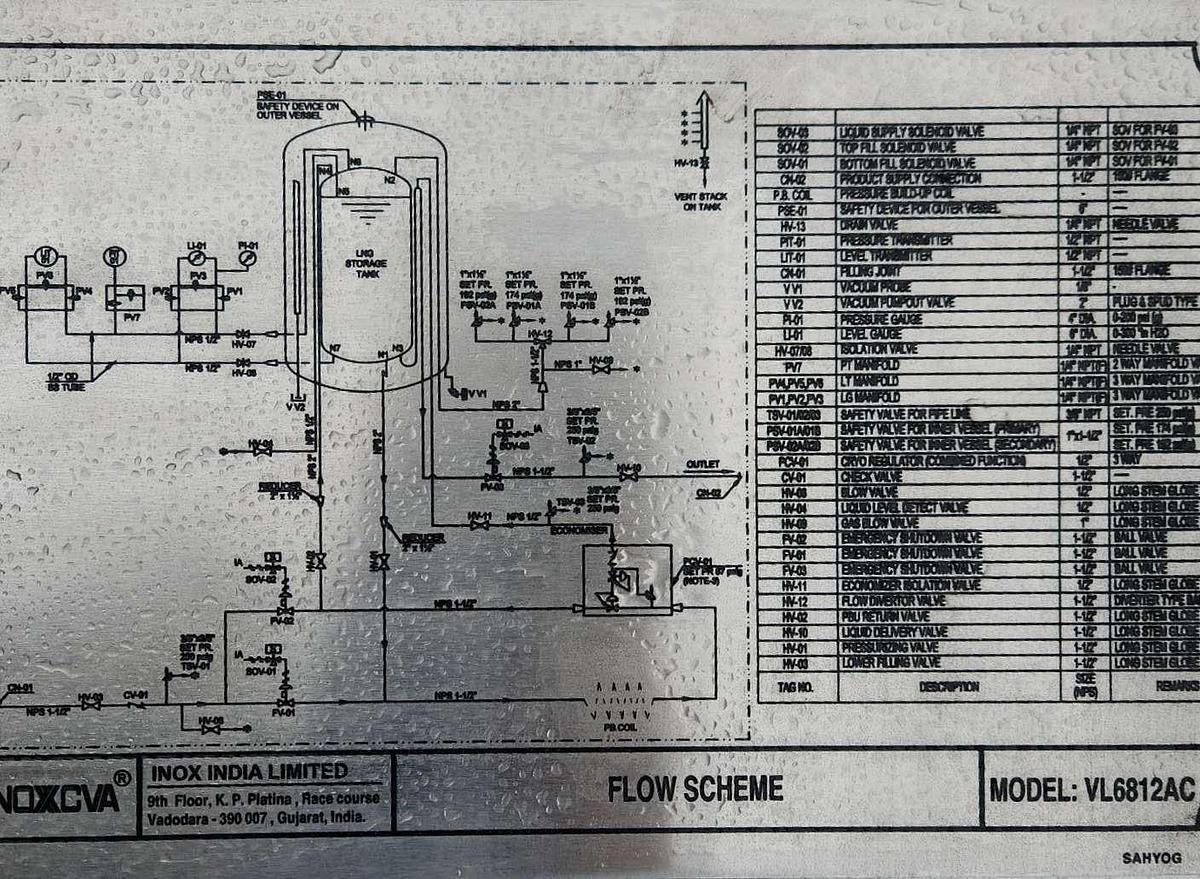 Used 18,000 Gallon Vertical LNG Cryogenic Storage Tank