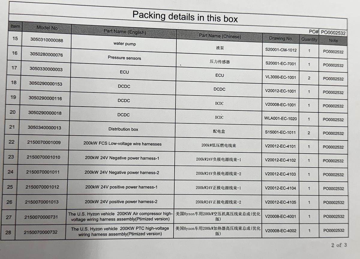 Used 200KW FUEL CELL SYSTEM KITS