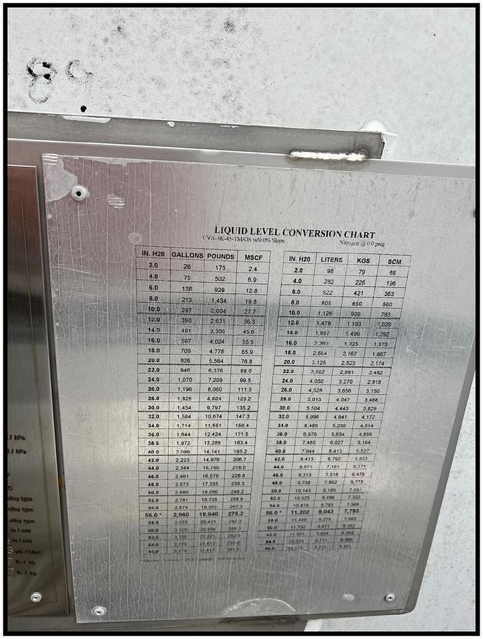 Used High-Pressure Nitrogen Pumper – 800 HP / 10,000 PSIG / 800,000 SCFH Flow Rate