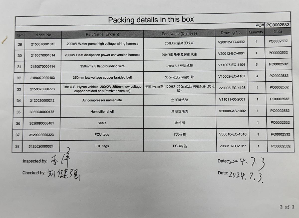 Used 200KW FUEL CELL SYSTEM KITS