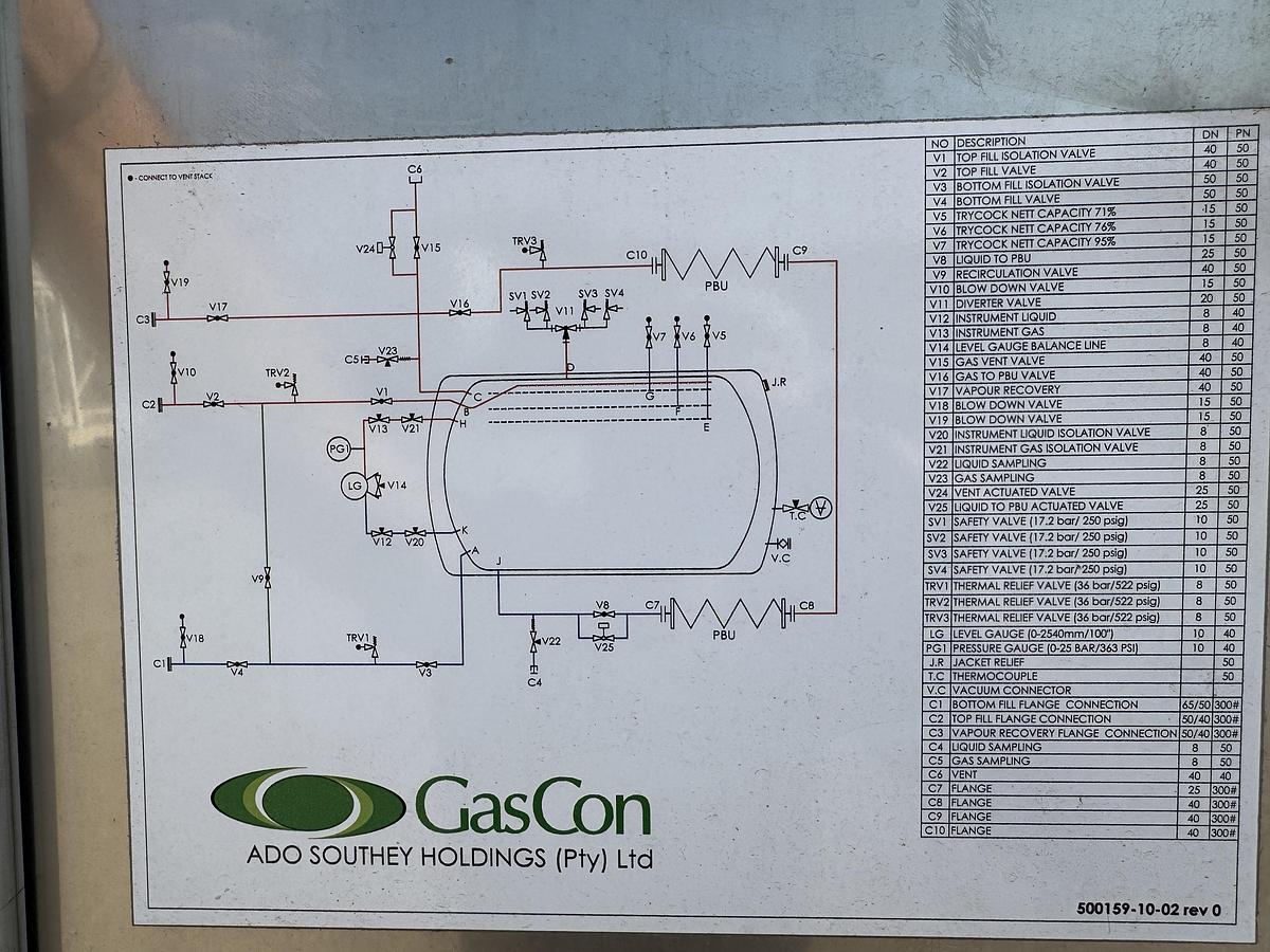 Mobile Cryogenic Gas Trailer with Storage and Regasification (Storage Vessel 22,000L) (Regassification 15,000 SCFH)