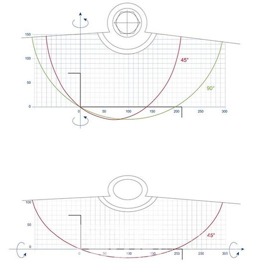 Pertici Single Head Saw 40MP