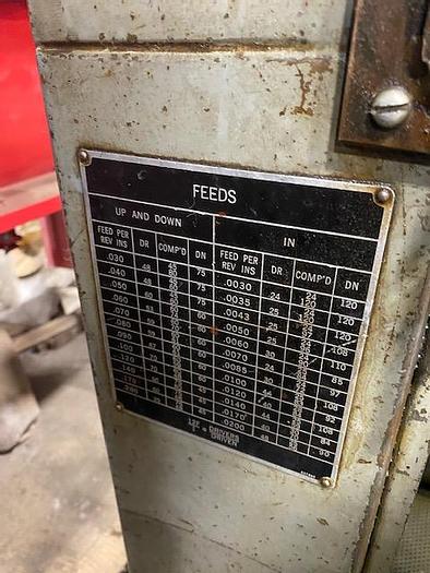 Used Gould & Eberhardt Gear Hobber Model 36H