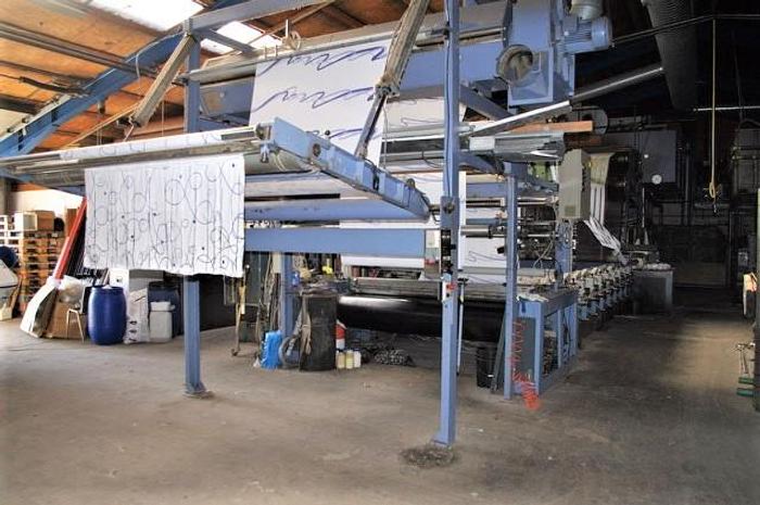 Used ZIMMER rotary printing machine