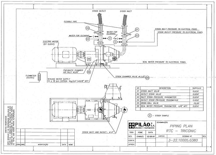 Used 1995 SUNDS CONFLO JC-01 #25348