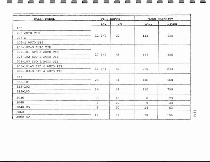 Used Maren 2048 Vertical Baler, 30" X 36" X 48".  Overall Dimensions Are 97" Tall, 68" Wide, And 56" Deep (Includes Cylinder, Hydraulic Unit, Frame, Etc). #24421