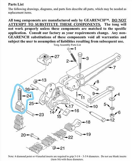 Petol Gearench Tools 50021153