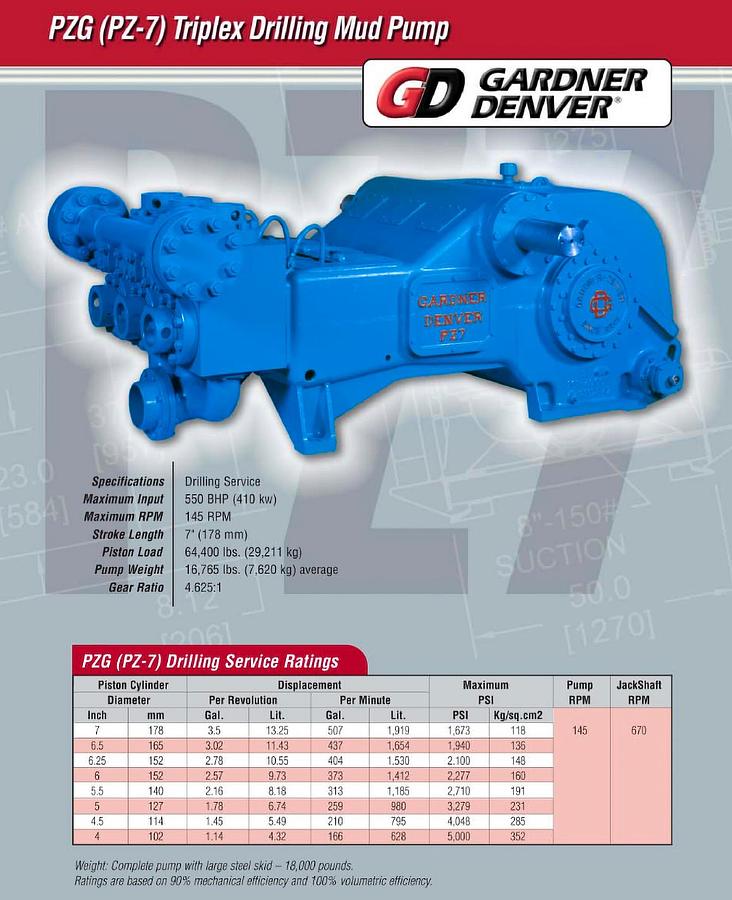 Used Gardner Denver PZ-7 (PZG) Triplex Drilling Mud Pump.