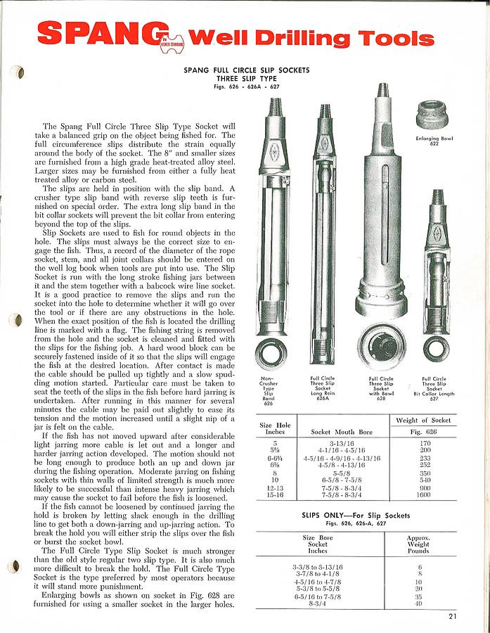 Used Spang & Company Non-Crusher Three Slip Band Type Fishing Socket