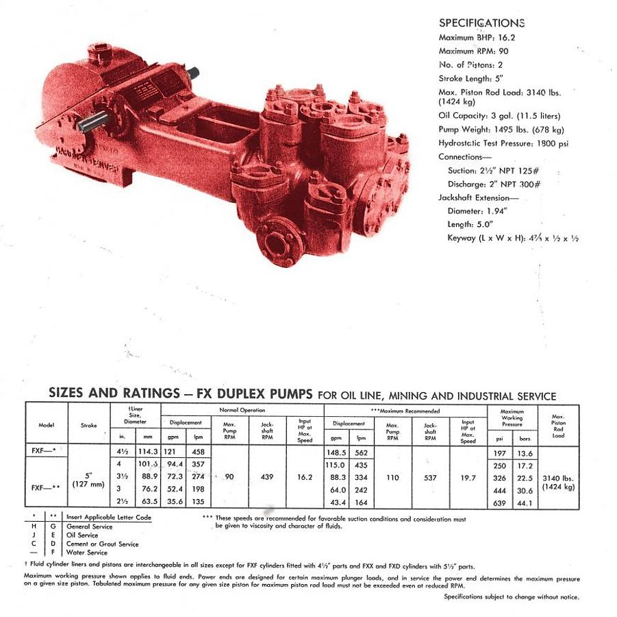Used Gardner Denver FXF 4 X 5 Duplex Mud Pump