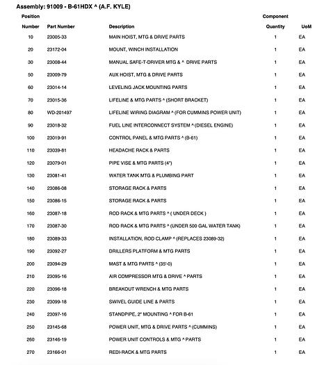 Used 1991 Mobile  B61 HDX Drill Rig