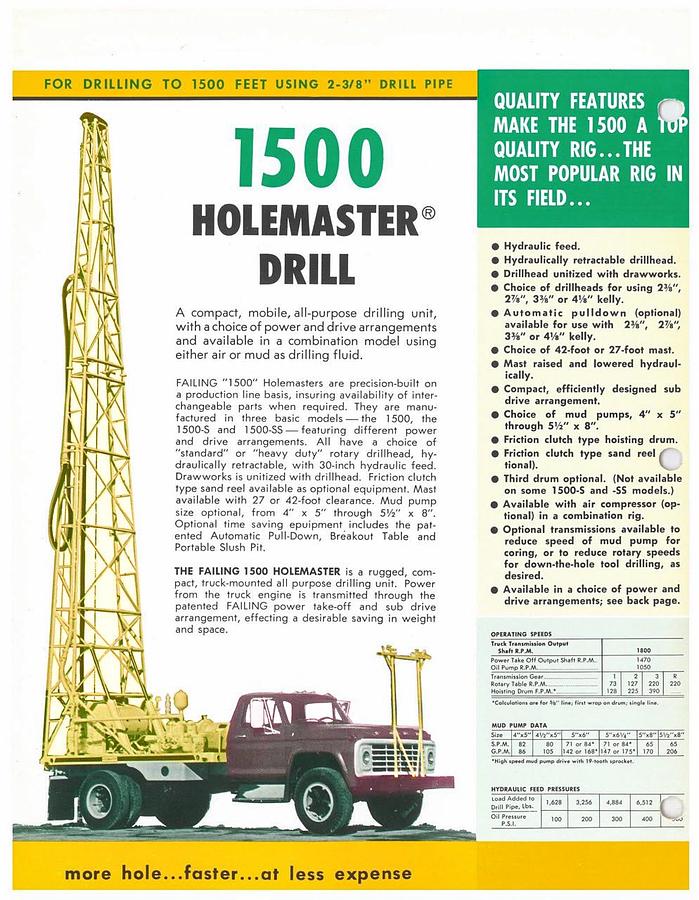 Used Failing Holemaster Drill Rig
