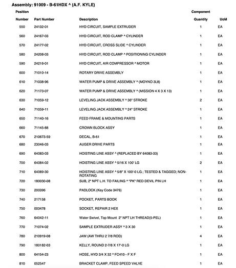 Used 1991 Mobile  B61 HDX Drill Rig