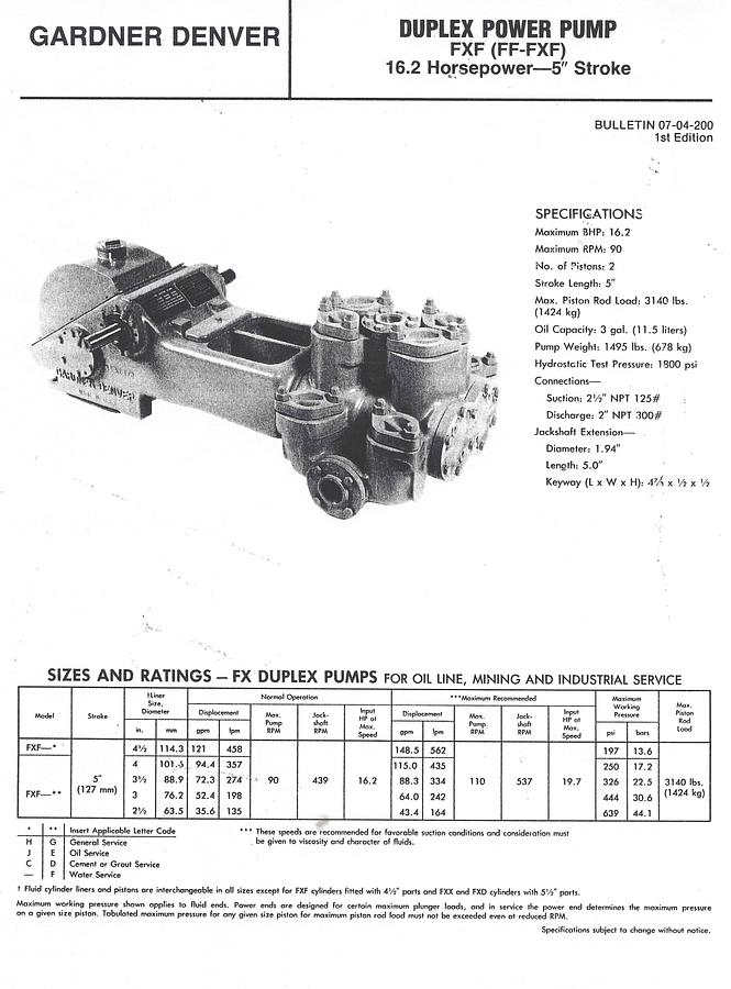 Used Gardner Denver FXF (FF-FXF) 4" x 5" Duplex-Piston Mud Pump