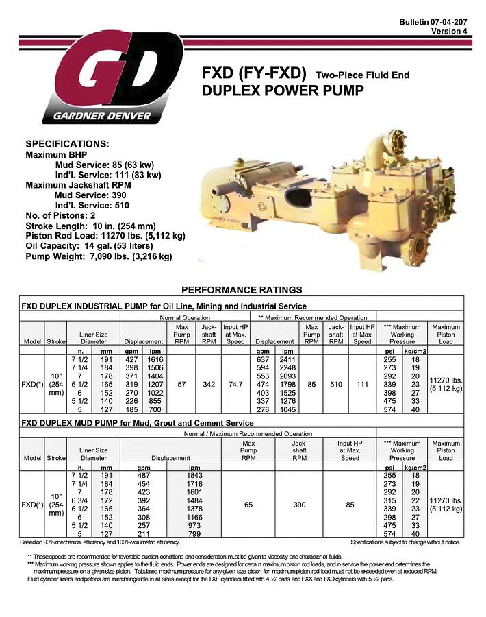 Used Gardner Denver FXD 172 Gear End from FYFXDH Duplex Mud Pump