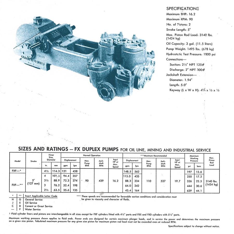 Used Gardner Denver FXFF 4 X 5 Duplex Mud Pump