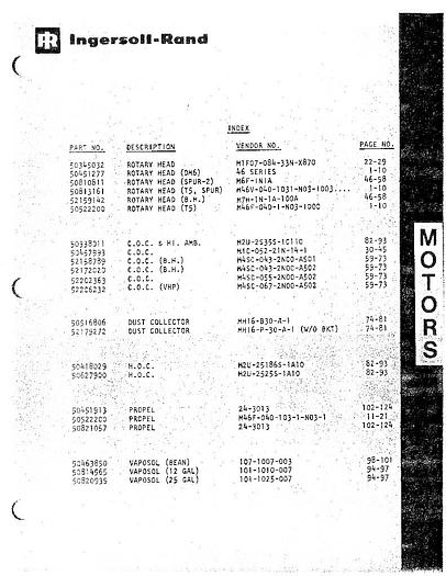 Used Ingersoll-Rand M46V Hydraulic Motor