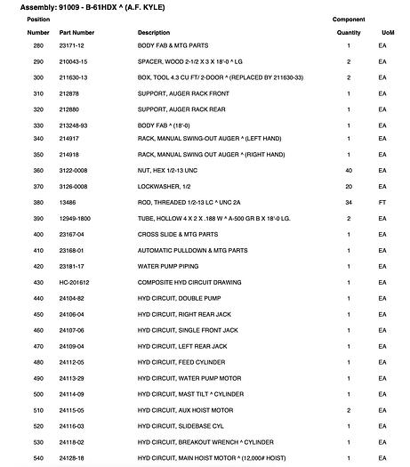 Used 1991 Mobile  B61 HDX Drill Rig