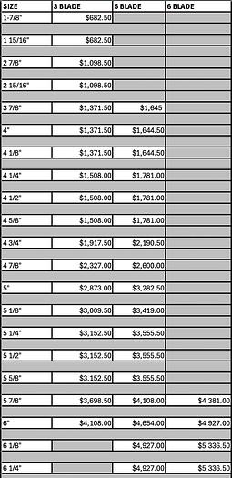3-7/8" - 8-1/2" PDC Bits