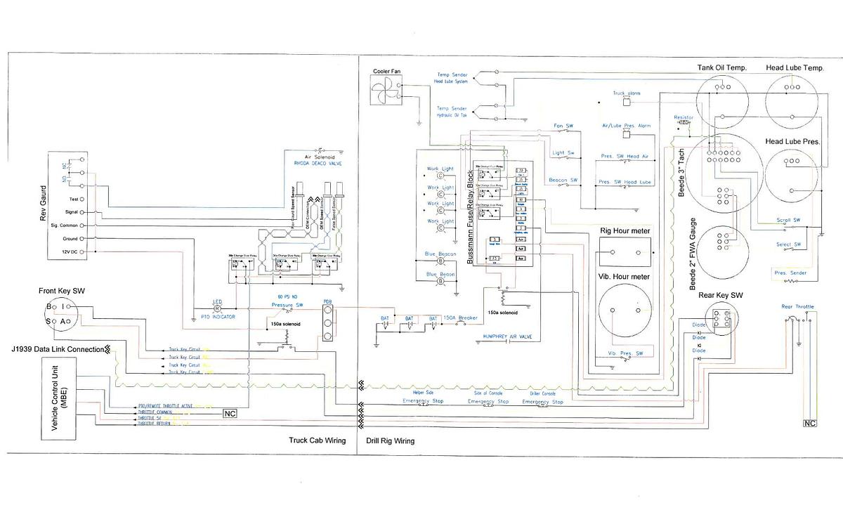 Used Gus Pech R-15 Drill Rig