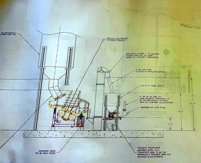 Used 2019 GENERAL KINEMATICS VIBRA-MILL VM-120 RECLAIMER 15 TPH