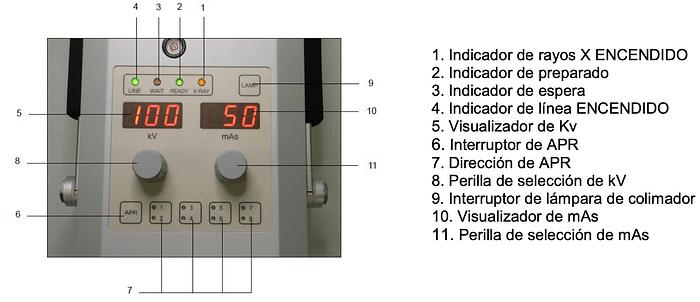 Rayos X Portátil JOB P100HF