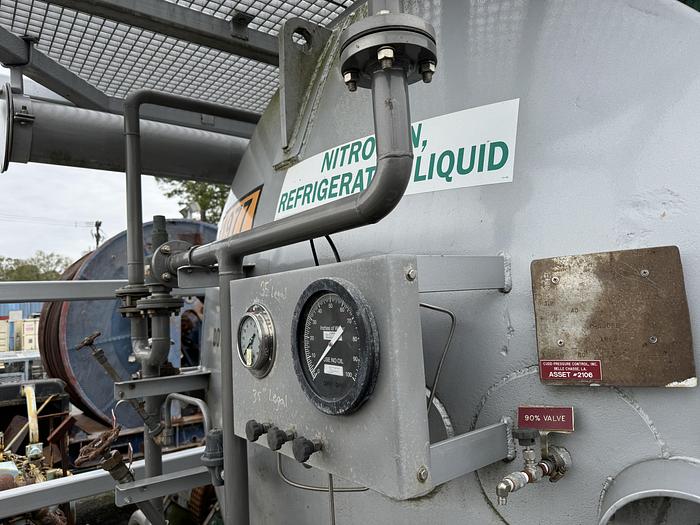 Used Offshore 180k N2 Pumper for Sale