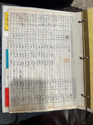 Used Baker Furnace Inc (grey)