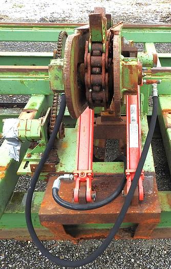 Used HMC Circle Mill