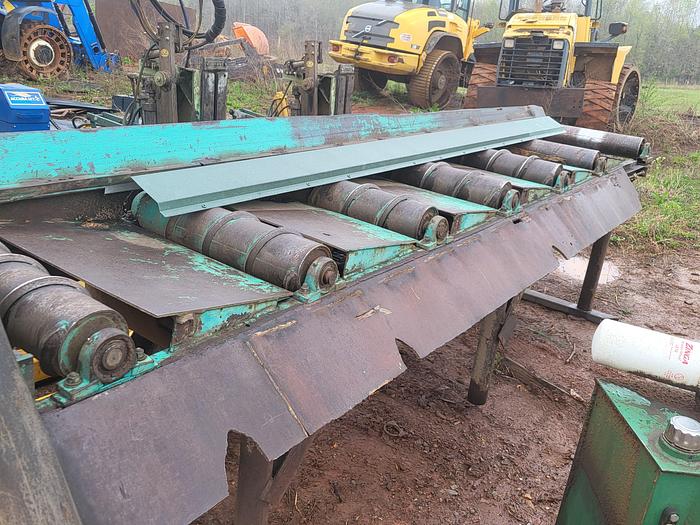 Showcase Equipment LLC