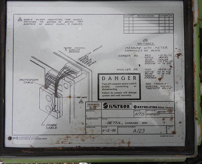 Used HMC Circle Mill