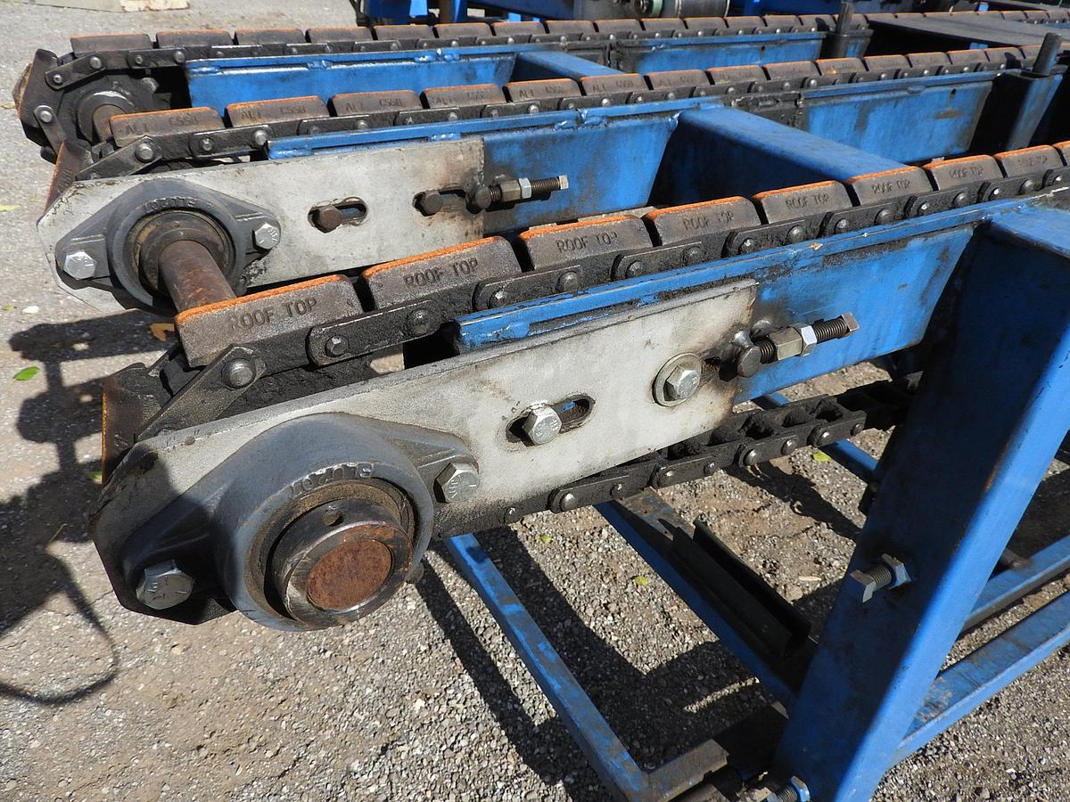 Used Resaw