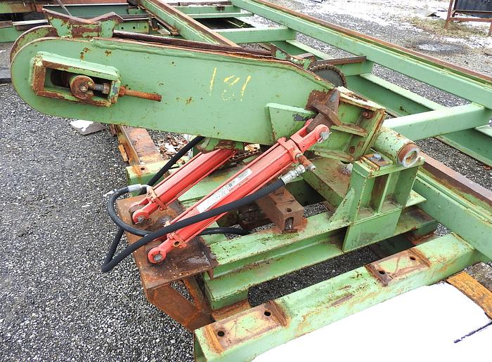 Used HMC Circle Mill