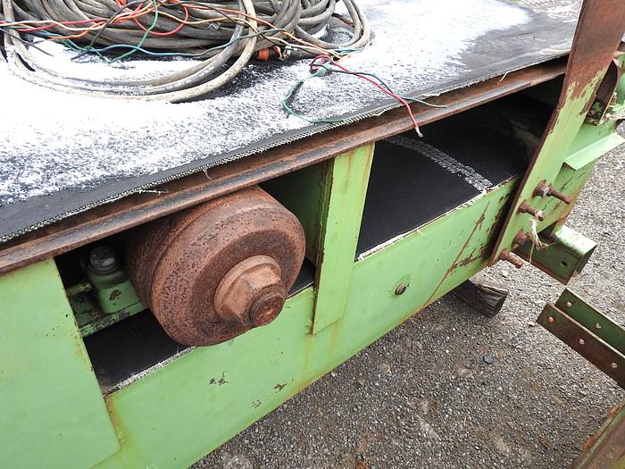 Used HMC Circle Mill