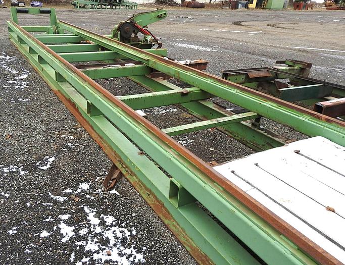 Used HMC Circle Mill