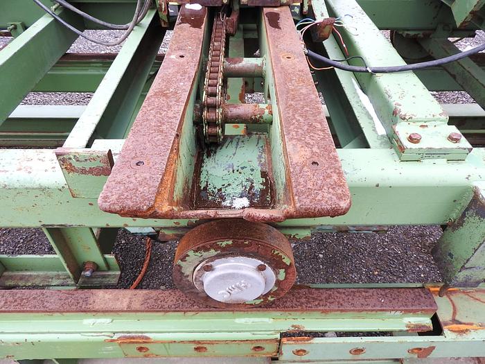 Used HMC Circle Mill